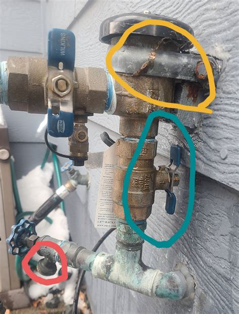 why is my sprinkler leaking when off|Can a Sprinkler System Leak When It’s Turned Off & How to Fix